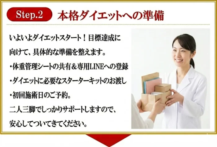 お申し込み後はダイエットの準備へ