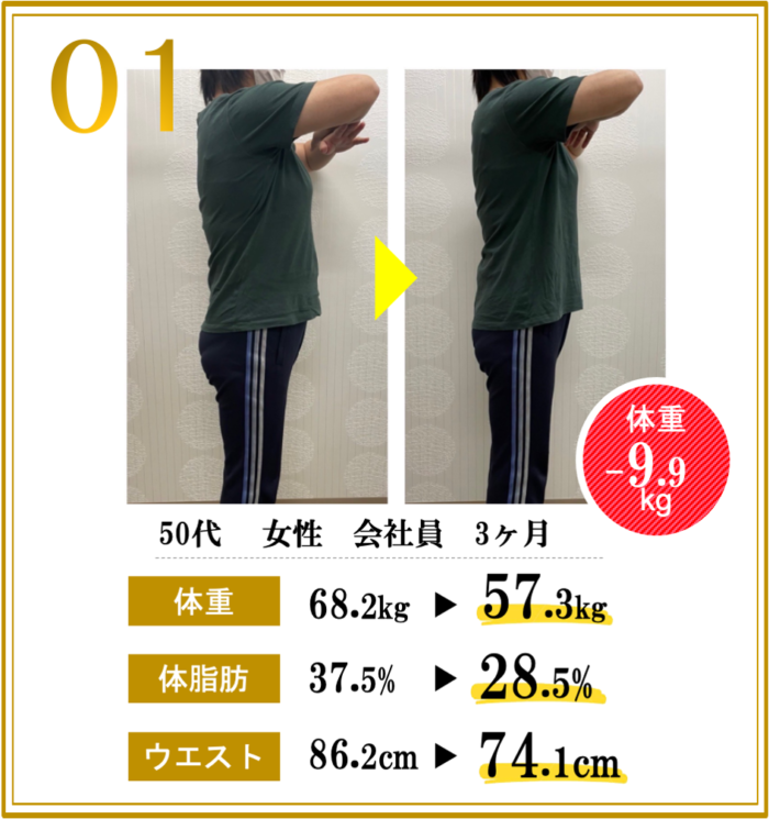 八千代市ダイエット、50代女性の実績