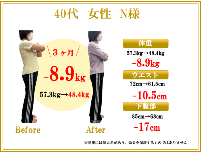 40代女性 Nさん 驚異のウエストサイズダウン