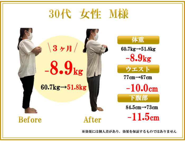 30代女性の3カ月ダイエット