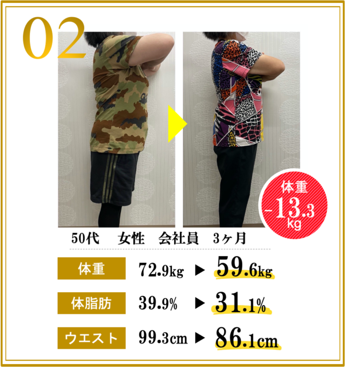 50代女性のダイエット
