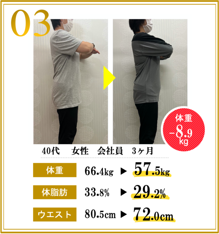 40代女性のダイエット3カ月