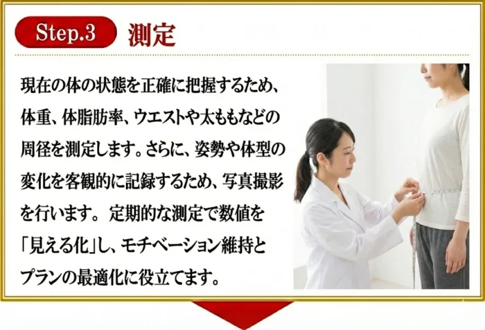 体重測定をしてからダイエットを開始しましょう