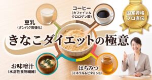 八千代市 きなこダイエット